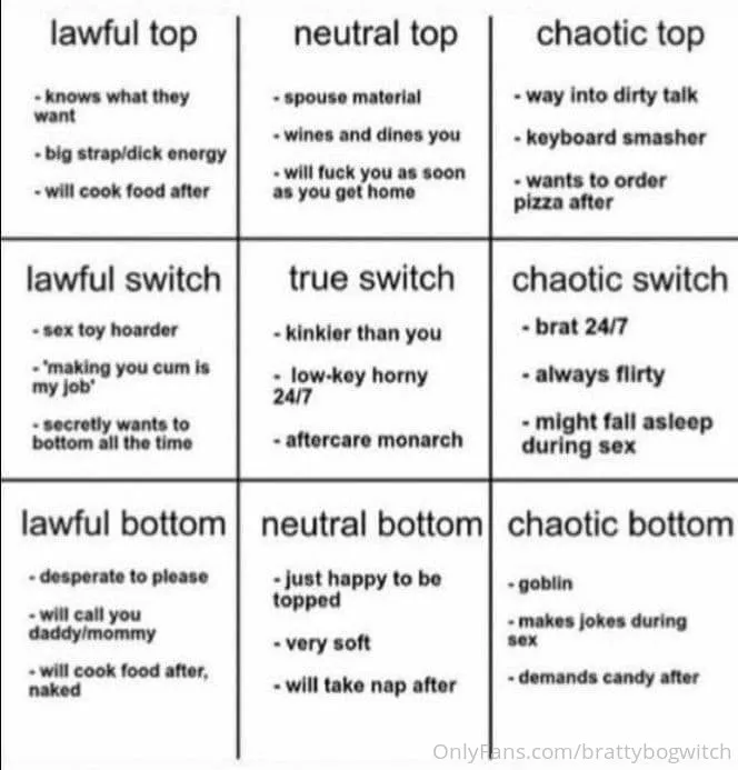 Bratty Bog Witch OnlyFans premium content 14 - brattybogwitch exclusive collection