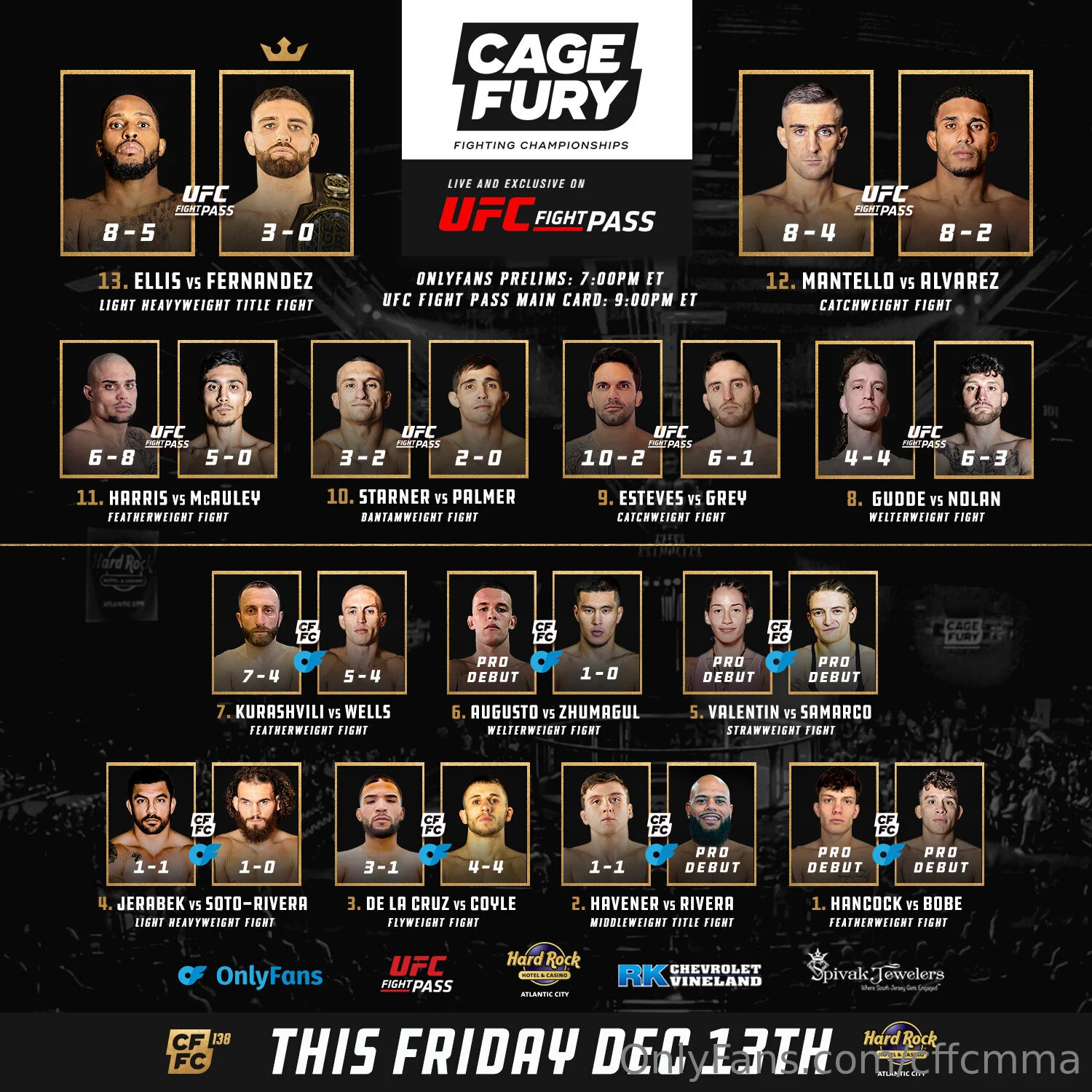 Cage Fury Fighting Championships OnlyFans premium content 11 - cffcmma exclusive collection